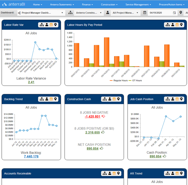 Construction Dashboard