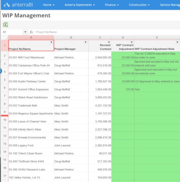 WIP management